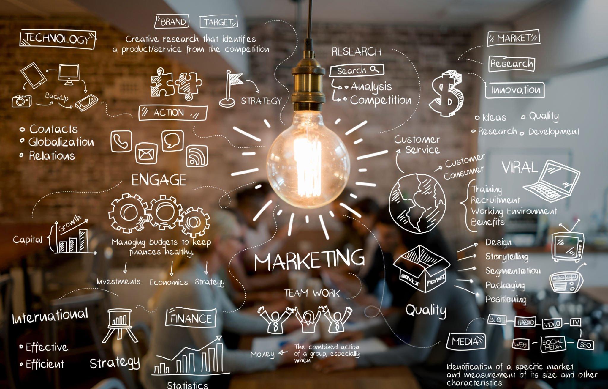 Hotel business plan, Hotel Business, Operational plan, Marketing plan, financial plans